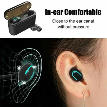 

Wireless Bluetooth 5.0 Headphone TWS Sports Earphone with Charging Box Portable for Mobile Phone Hybrid Technology