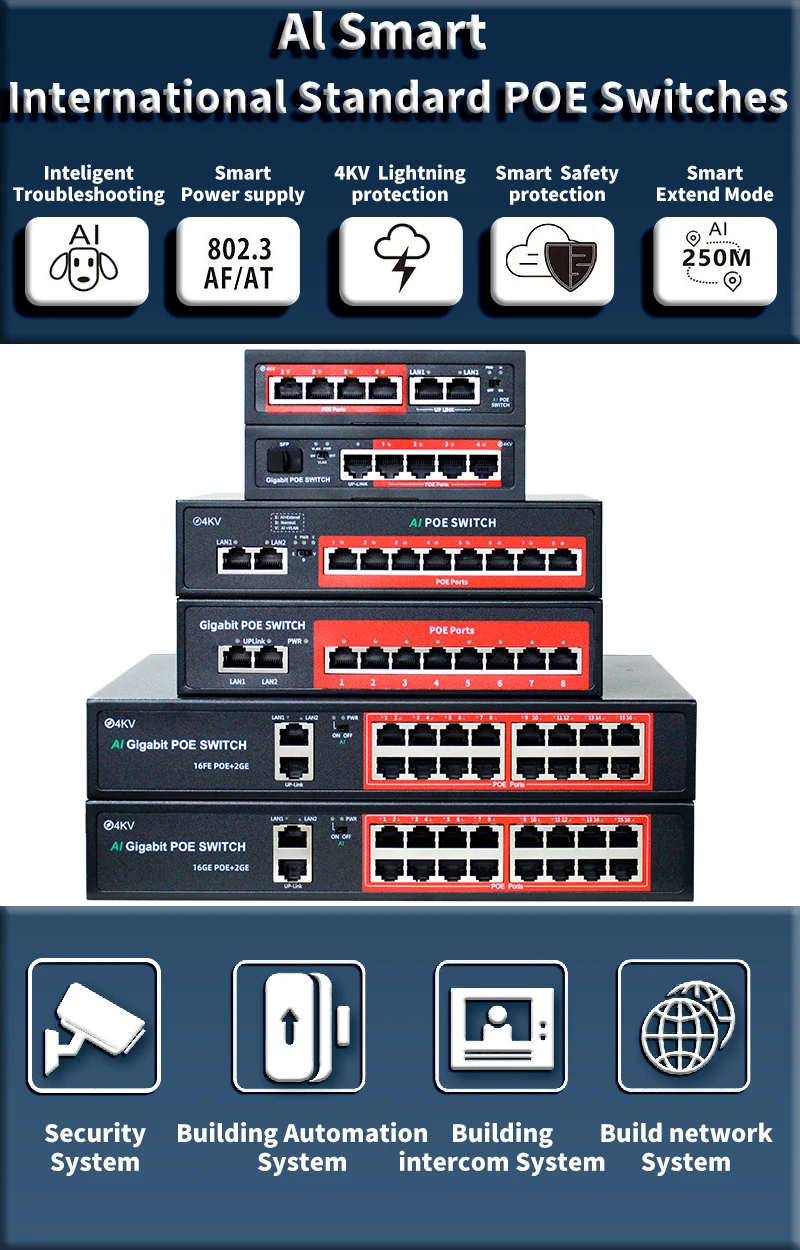 Gigabit Exchange 5 Port 4 Port Ethernet Network Monitoring Splitter 1000M Lightning Protection Home Campus Dormitory 