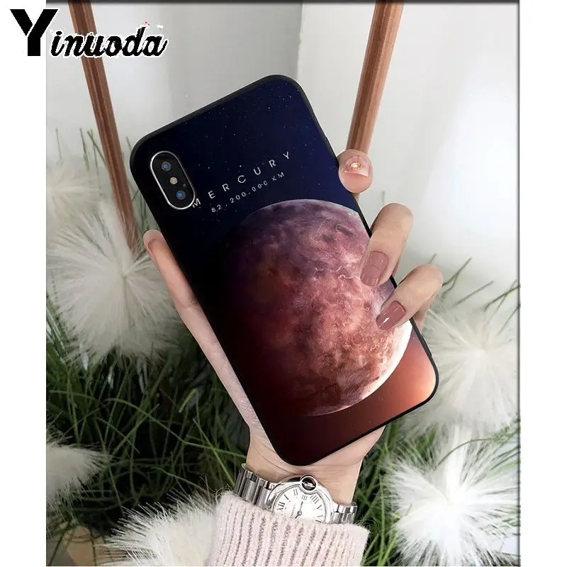 Space Solar System Planets Earth Mars