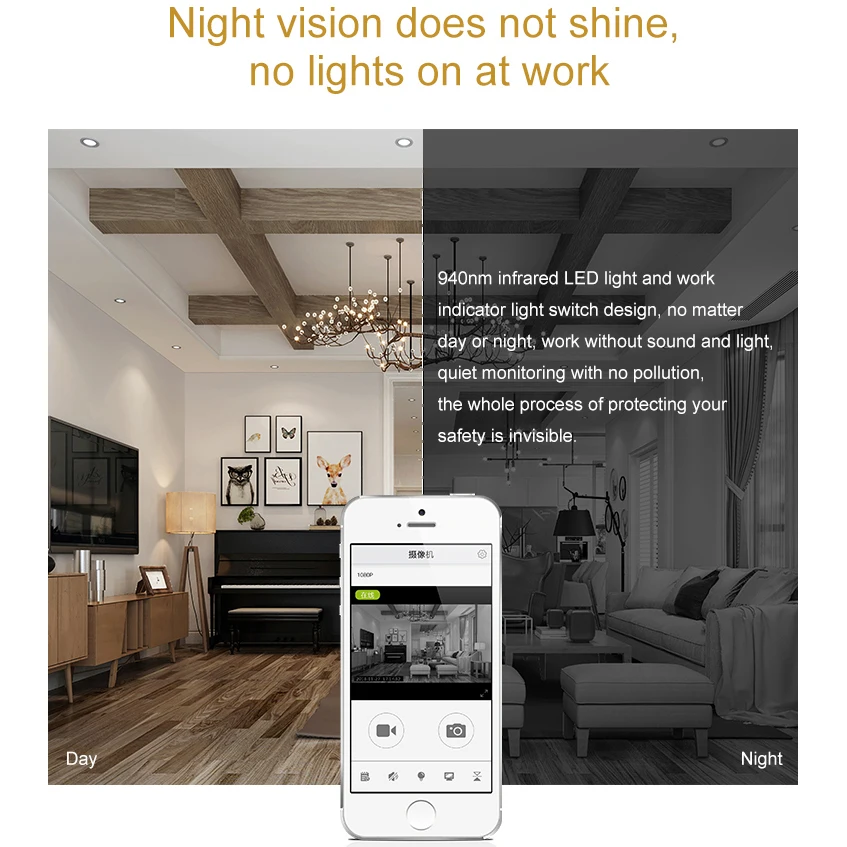 Micro Home IPcamera Wireless Video CCTV Mini Security Surveillance with Wifi IP Camera Cam Motion Sensor Wi Fi Camara for Phone