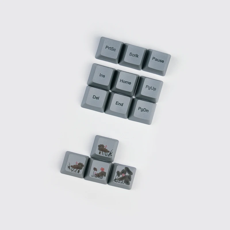 retrô de teclas para teclado com sublimação
