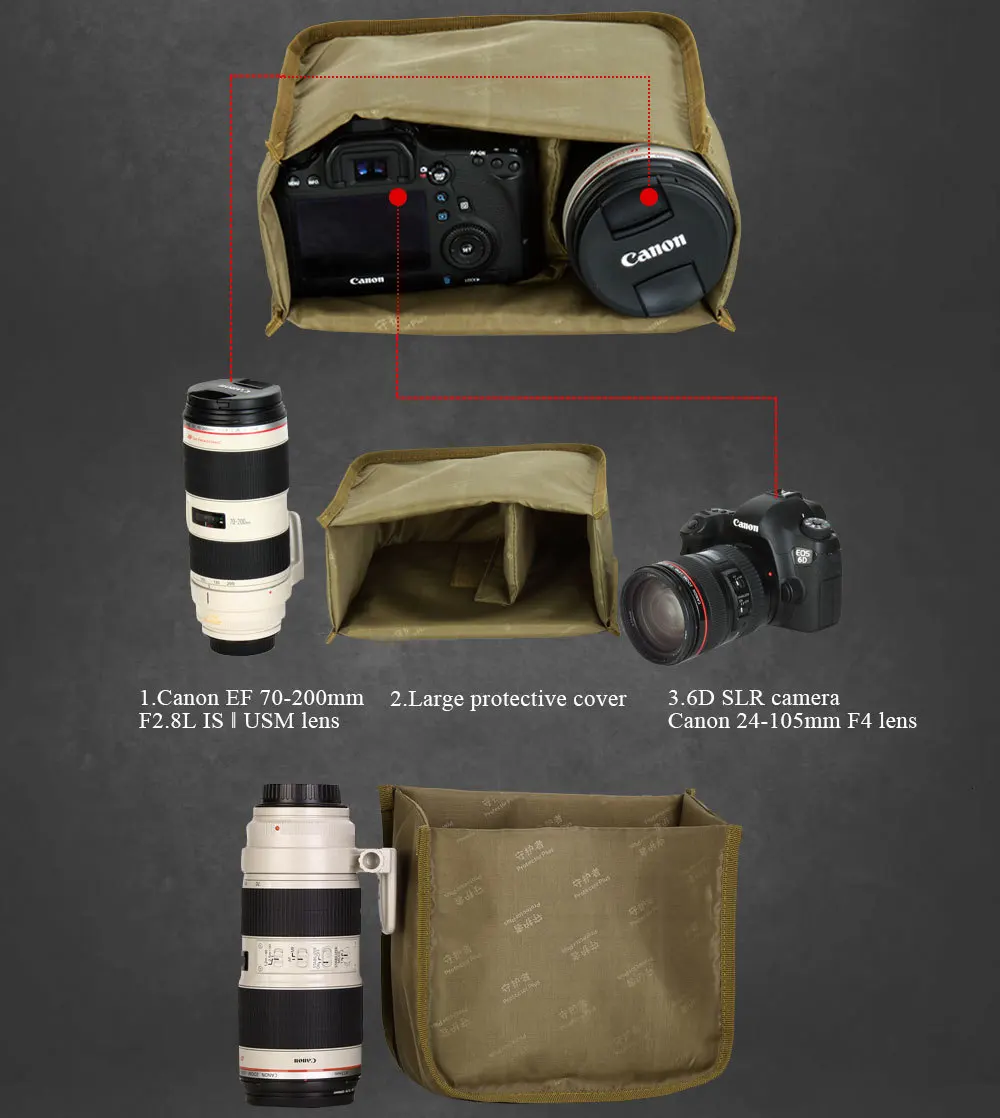 SINAIRSOFT военный тактический походный рюкзак из ткани Оксфорд, Защитная сумка для камеры, спортивные туристические аксессуары для альпинизма, сумка
