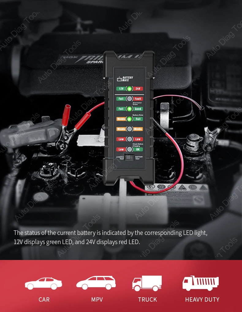 24 в 12 В тест на батарею мотоцикла er светодиодный дисплей детектор автомобильной батареи анализатор генератор проверка автомобильной зарядки Тест нагрузки