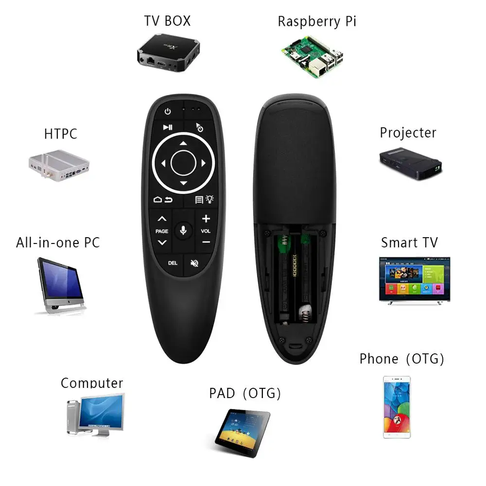 L8STAR G10 пульт дистанционного управления 2 4G Air Mouse гироскоп Google smart Voice IR RF