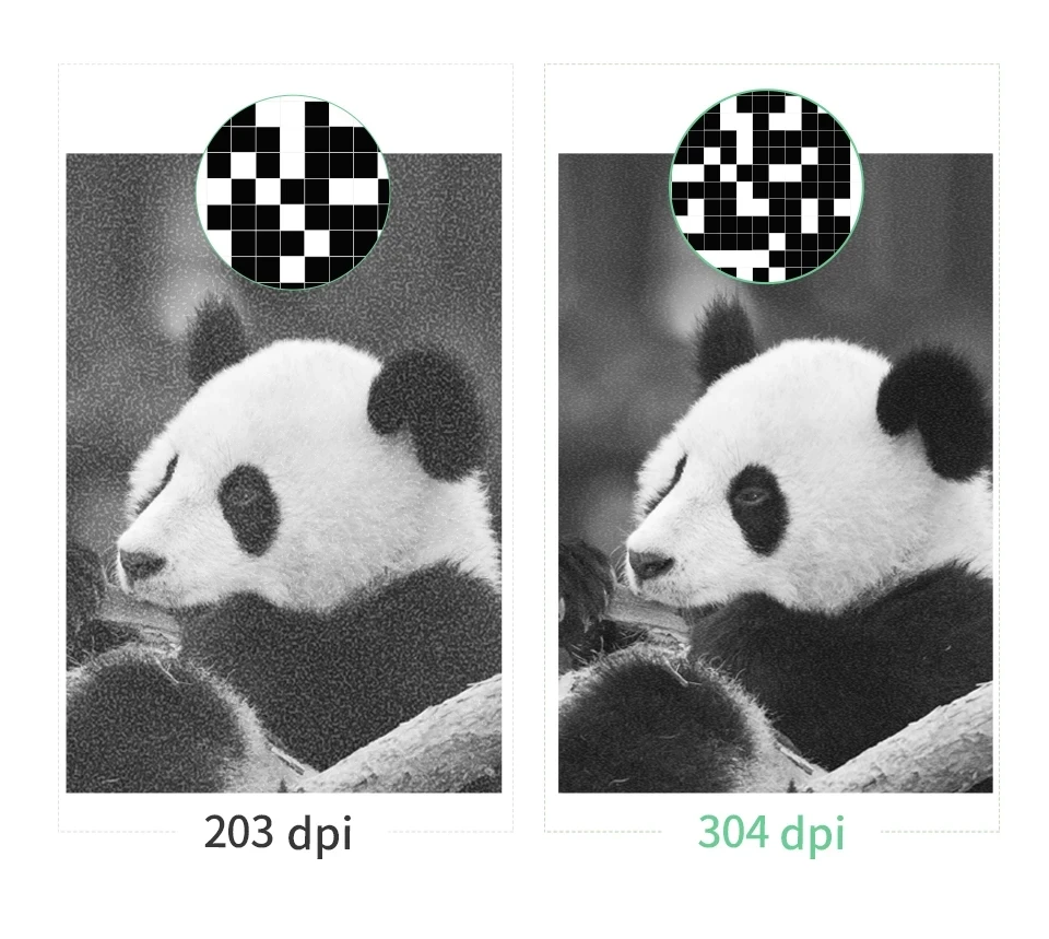 Рисунок 3 - Новое поступление 304dpi Мини карманный