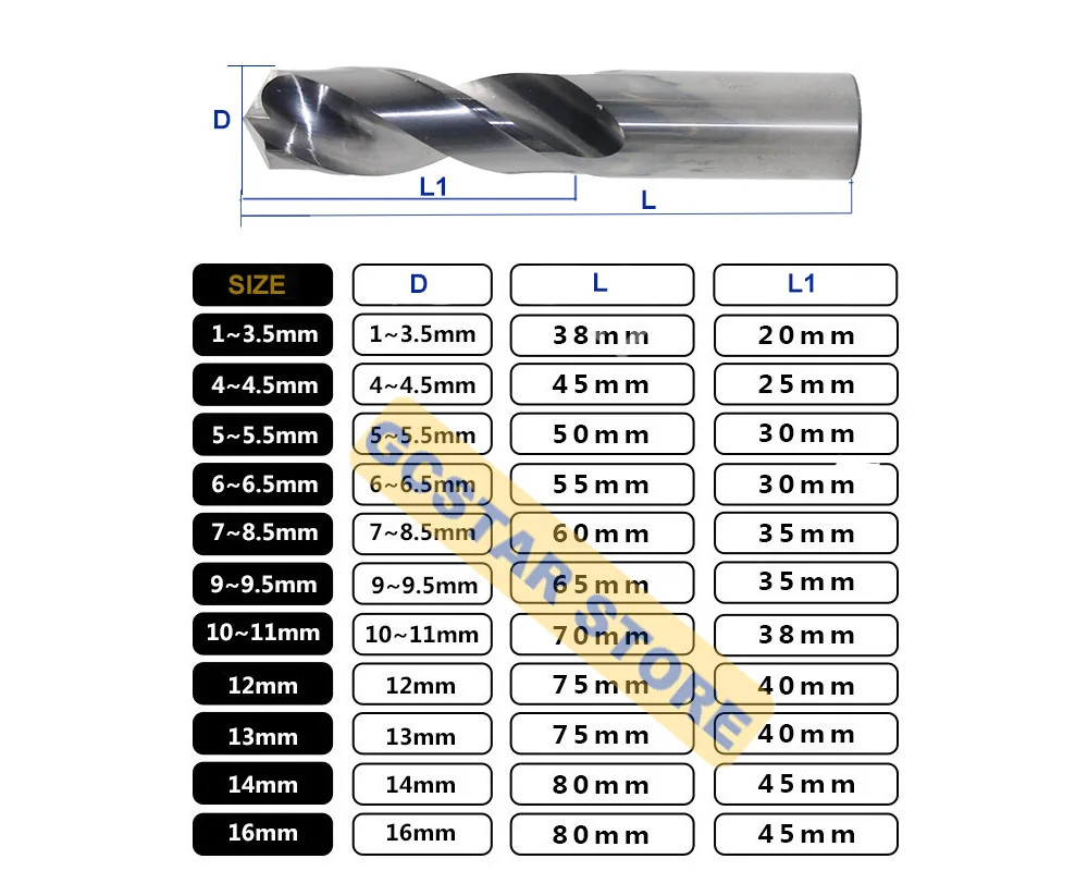 drill-Bit-钨钢-硬质合金钻头.jpg_.webp-G
