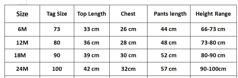 SIZE