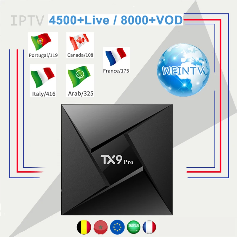 IP tv TX9pro 3GB32GB Android 9,0 Amlogic S912 Восьмиядерный ТВ приставка двойной wifi беспроводной 1000M LAN 4K 1080P HD приставка медиаплеер