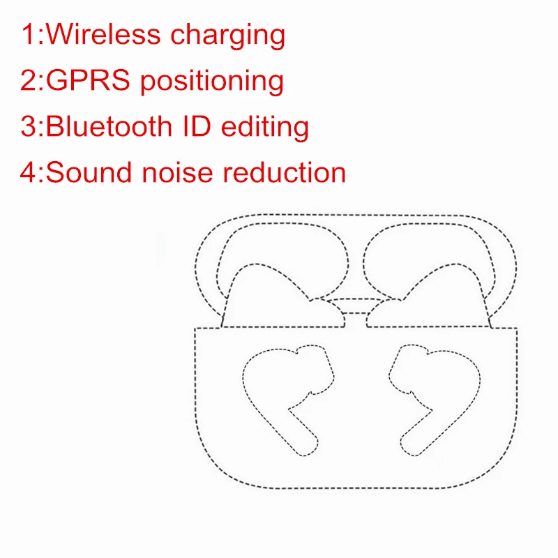 MX Air 3nd Pro беспроводные наушники Новые Bluetooth, GPRS наушники tws шумоподавление наушники для iphone Android IOS мобильный телефон