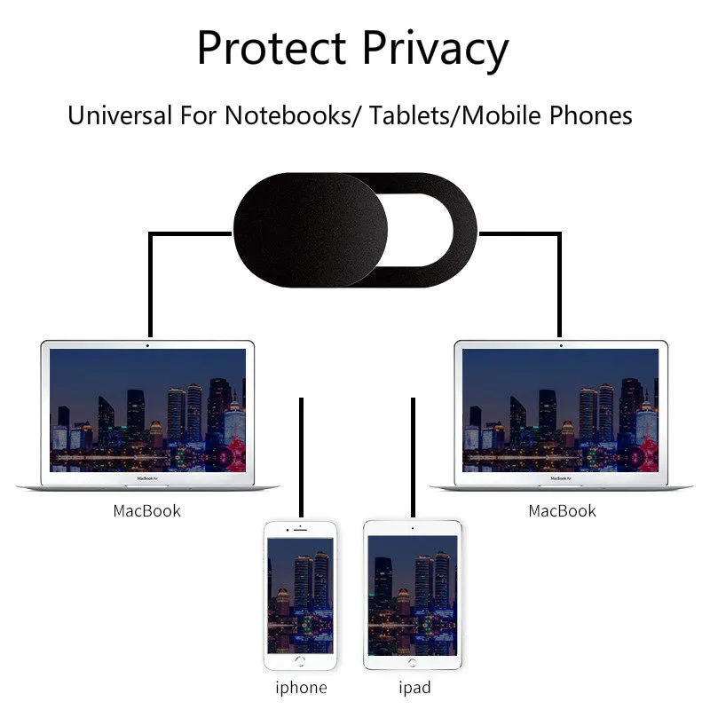 Macbook Webcam Covers (3 Pack) BLUE also compatible