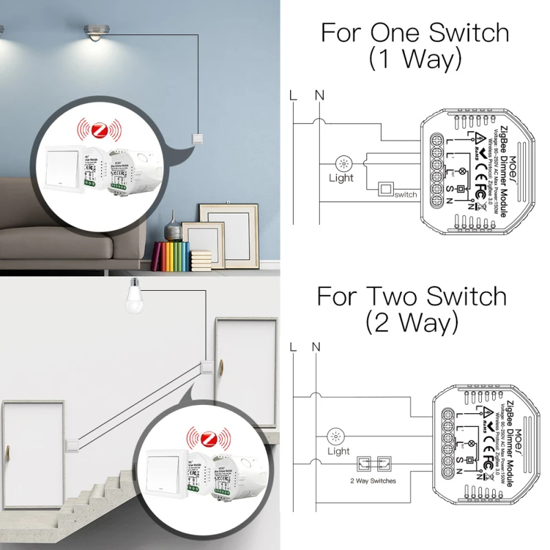 Dimmer Módulo Interruptor Inteligente ZigBee, Controle Remoto,