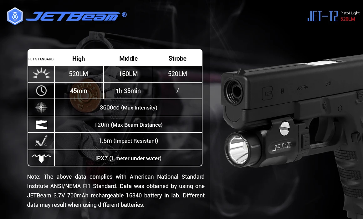 Bateria para Várias Lanterna com 16340 Jetbeam Original Lanterna Carga Usb Cree Xp-l 520 lm Mini Pistolas t2 Led 13 Jetbeam t2 original lanterna led carga usb