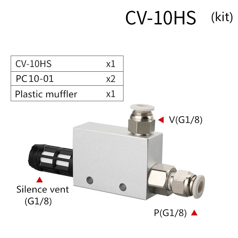 Вакуумный генератор вакуумный выхлоп воздуха эжектор ACV CV-10/15/20/25HS пневматическая труба фитинг отрицательного давления регулирующий клапан - Цвет: 10 w 10 Fitting