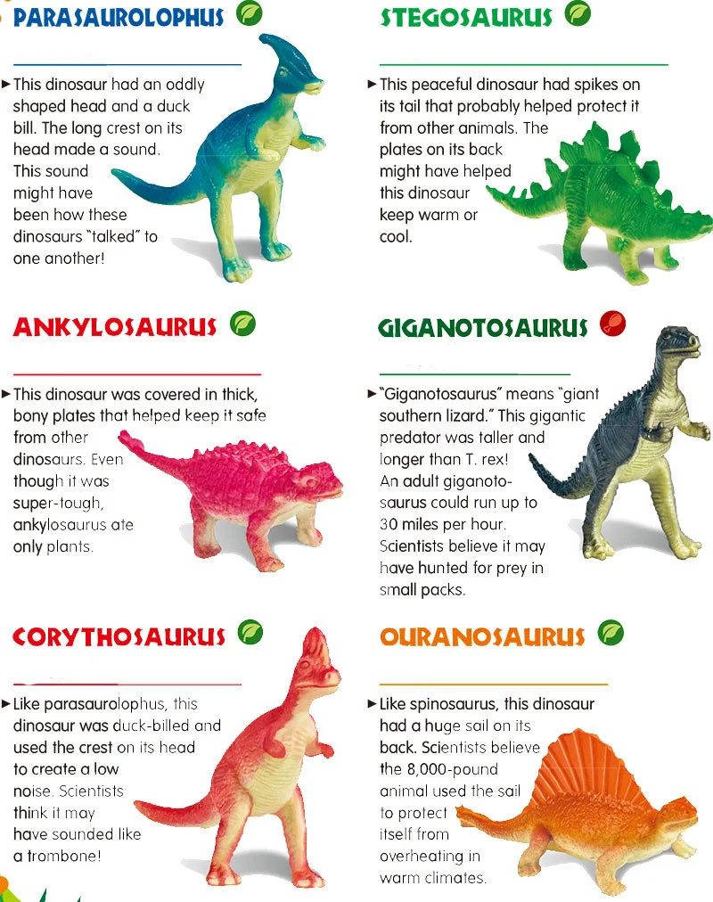 DIY Имитация Динозавра, яйцо, окаменелостей, автология, игрушечный экскаватор Игрушечная модель динозавра, орнамент, кляп, детская игрушка в подарок