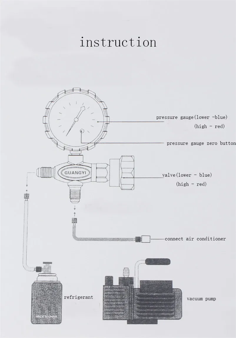 Кондиционер манометр стол для R22 фреон R410 хладагент фреон инструмент