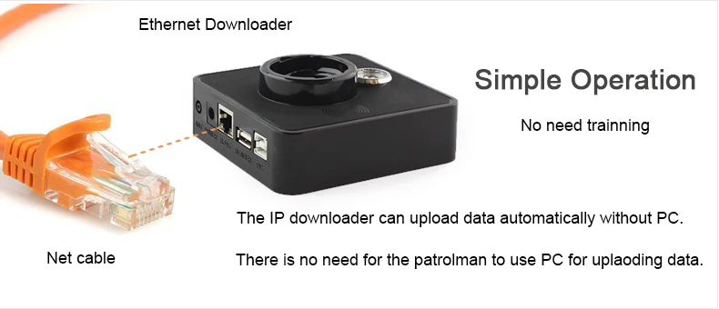 RJ45/GPRS/wifi загрузчик для охранного патрульного Ридера