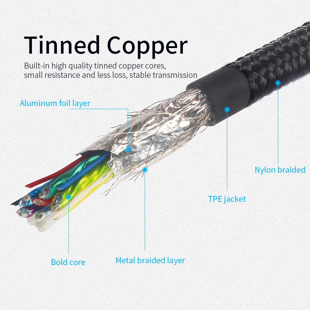Кабель Essager type-C-USB C USB 3,1 Quick Charge 4,0 3,0 кабель для Macbook Pro Xiaomi Redmi Note 8 PD 100 Вт Кабель для быстрой зарядки