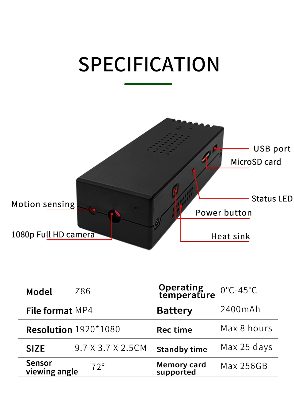 Z86 components and camera view