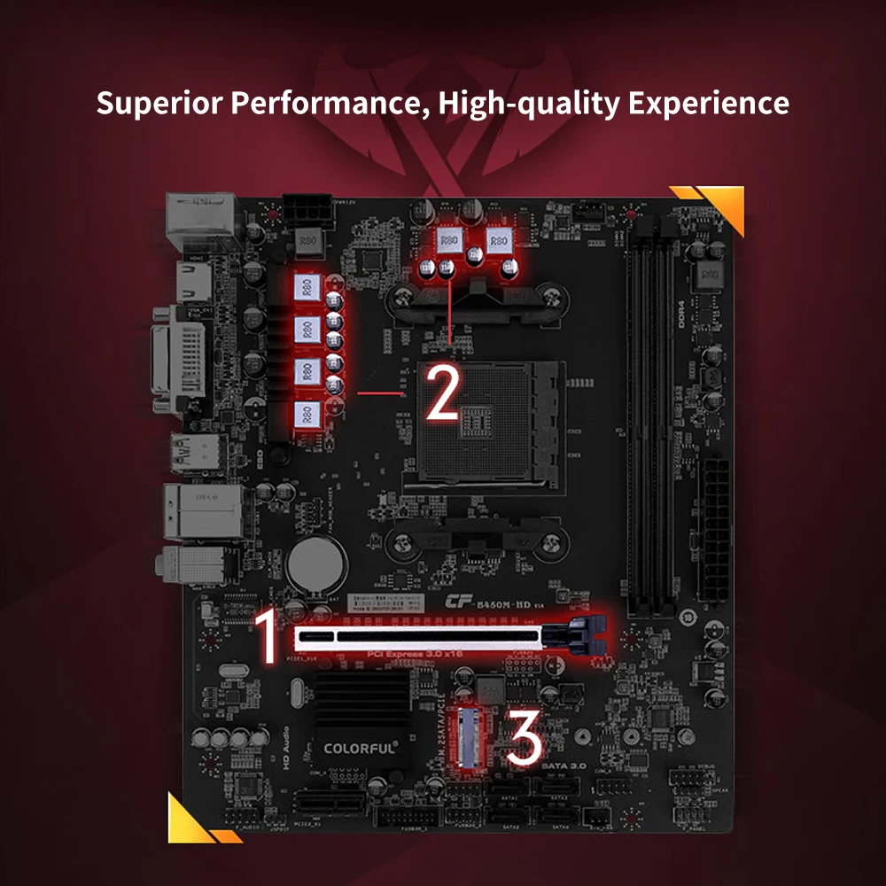 Красочная битва-AX B450M-HD V14 игровая Материнская плата системная плата мульти-защита AMD B450/разъем AM4 процессор SATA 3,0