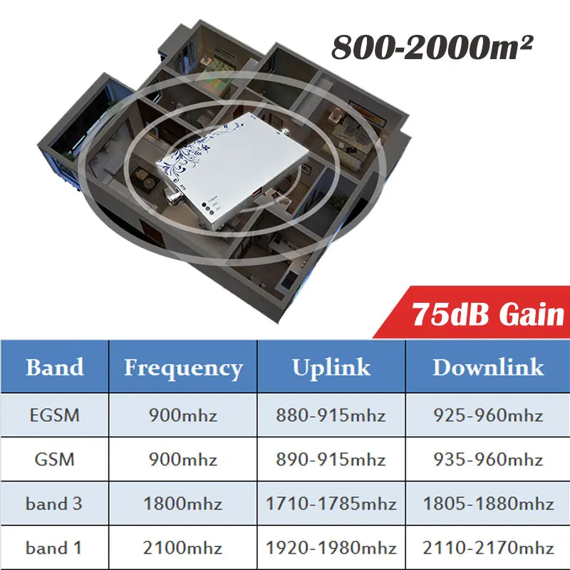 Global Version S20 U Android Smartphone 6.7inch