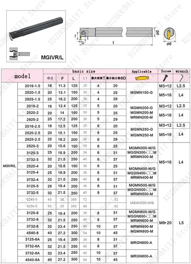 1 шт. MGIVR2016 1,5 мм внутренний круглый резак долбежная ручка+ 10 шт. MGMN150-G твердосплавная вставка+ 1 шт. гаечный ключ токарный станок с ЧПУ режущий комплект