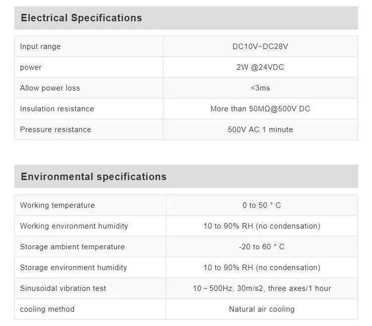GL043 GL043E 4," TFT 480*272 Ethernet HMI экранная панель человеческая машина GL043 GL043E