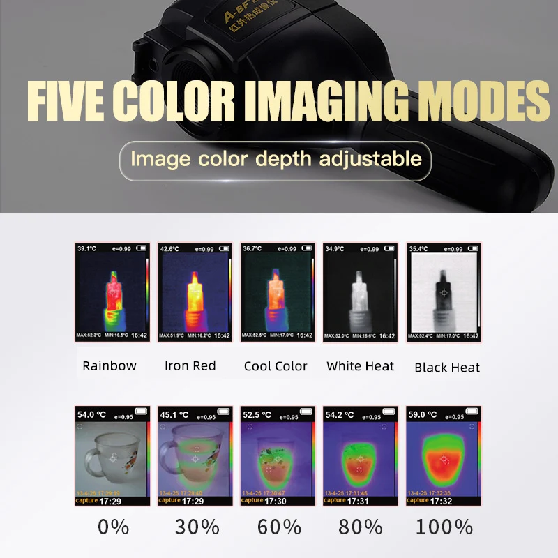 A-BF Infrared Thermometer Thermal Imager Digitaal RX-500 HT-18 IR Thermal Camera High Resolution Hot Water Heating Pipe Repair