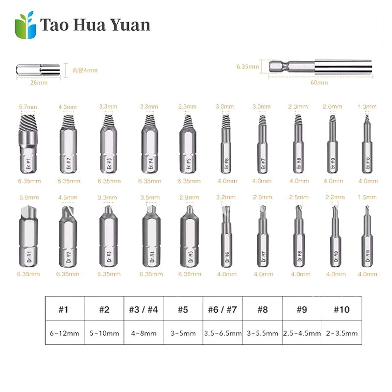 NEW_22_In_1_Extractor_Screwdriver_Remover_Purpose_Tools_Screws_Bolt_Disassemble_Stud_Slip_Tee (2)