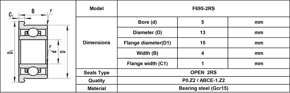 peças de transmissão de potência