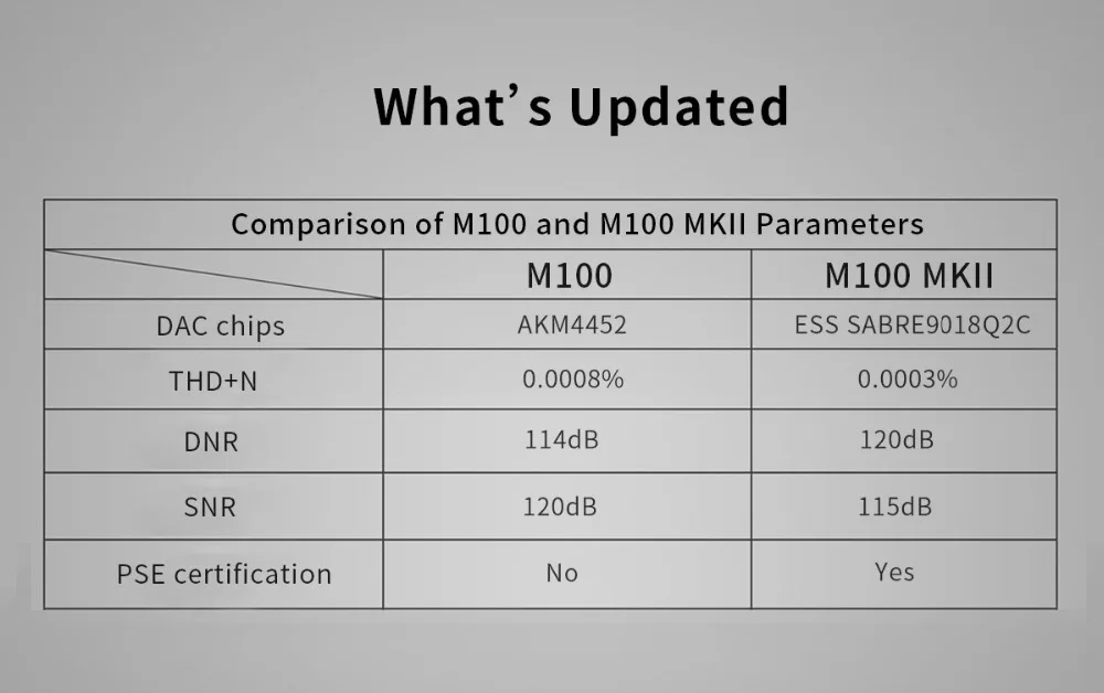 m100详情_04