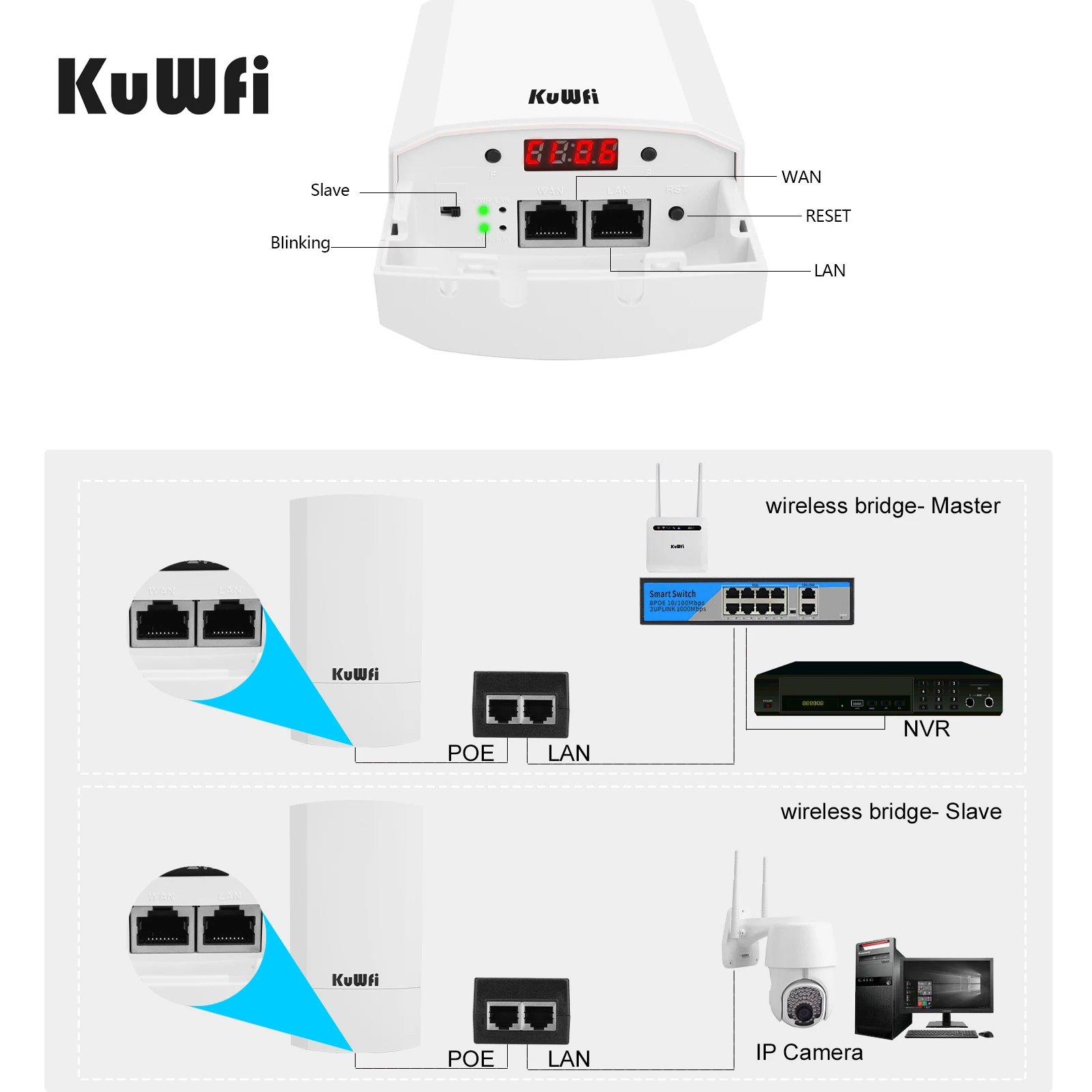 wifi extenders signal booster for home KuWfi Wifi Cầu Router 1KM 300Mbps Không Dây Ngoài & Trong Nhà CPE Router Bộ Cầu Không Dây Wifi repeater wifi modem amplifier