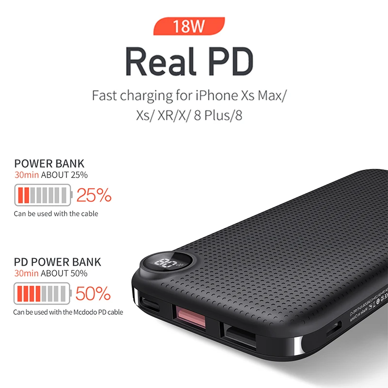 Mcdodo usb type-C PD 18 Вт power Bank 10000 мАч QC 3,0 Быстрая зарядка внешняя батарея для Xiaomi IPhone светодиодный дисплей портативное зарядное устройство