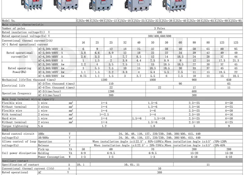 bobina, voltagem 24v 36v 110v 220v 380v