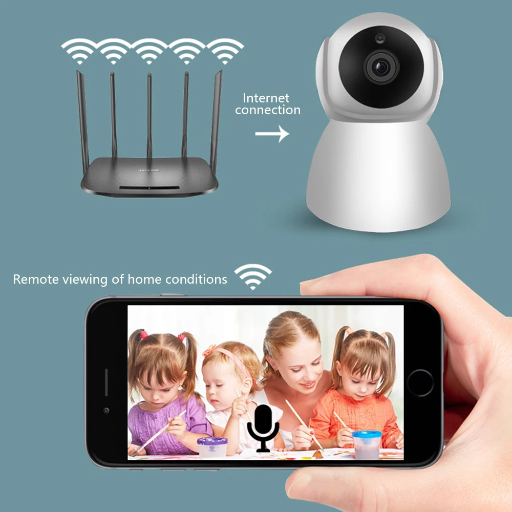 1080P HD Беспроводной WiFi PTZ IP Камера двухстороннее аудио 360 градусов панорамный мини Камера Ночное видение кабельным телевидением беспроводным Камера Видеоняни и Радионяни