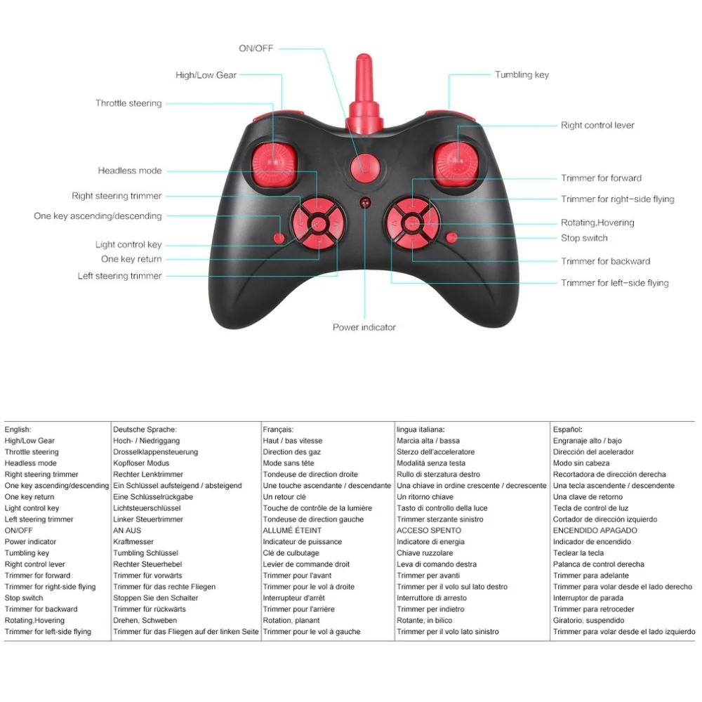 KY101S WiFi FPV Wide Angle 720P Camera Selfie RC Drone Altitude Hold Headless Mode 3D Flips One Key Return Quadcopter 18Mins