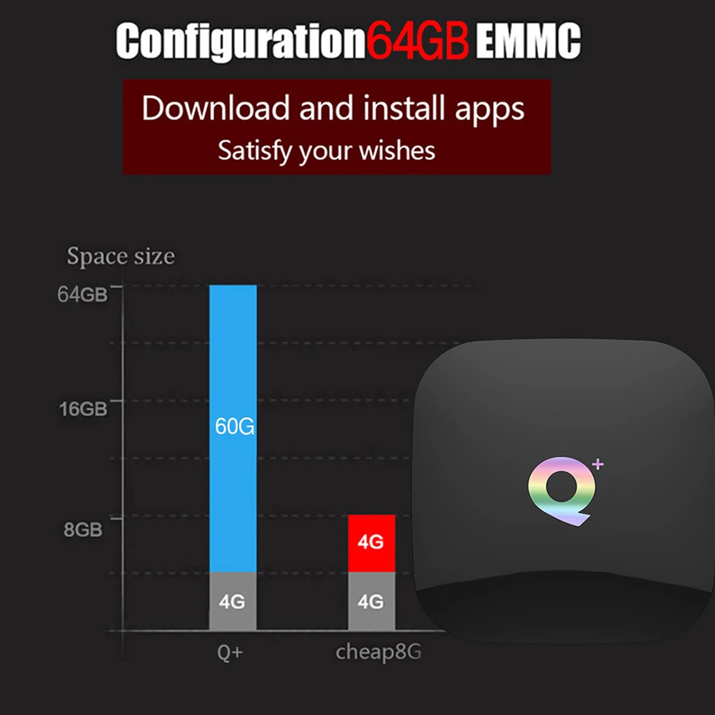 Q Plus Smart tv Box Android 9,0 tv Box 4 ГБ ОЗУ 32 Гб 64 Гб ПЗУ 6K USB3.0 Netflix Allwinner H6 Wifi Google плеер телеприставка