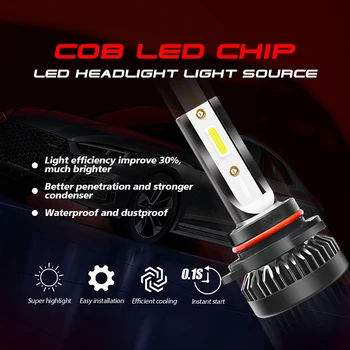 

Vehemo 6000k LED Fog Light Front Lamp Car Bulbs for Headlight Car Led Headlight Super Bright LED Headlight for Lighting Fixture
