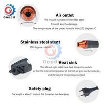  220V DIY Using Heat Gun Electric Power Tool Hot Air 300W Temperature Gun with Supporting Seat Shrink Plastic EU plug Black White 