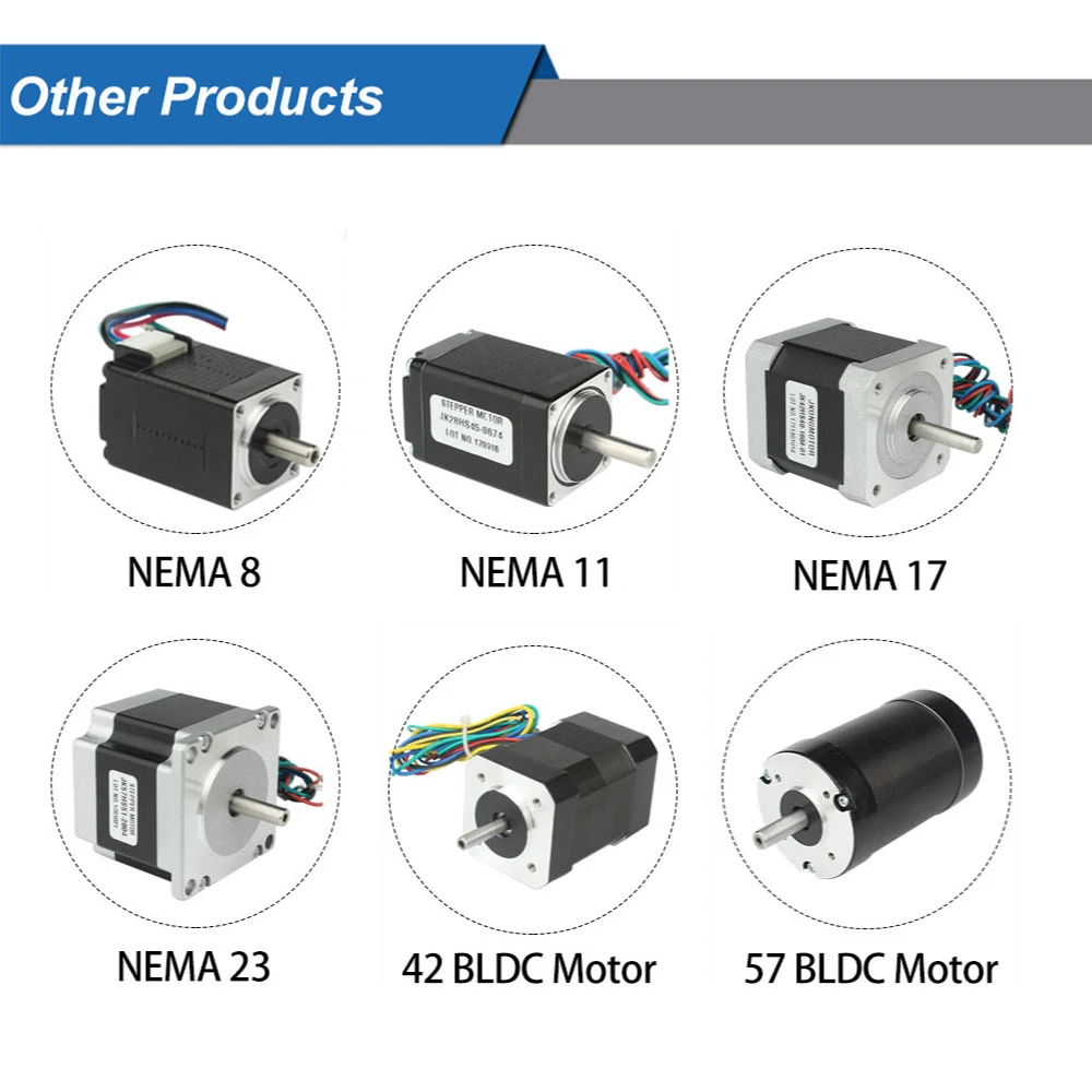 3d, motor baseado em 4 chumbo nema17,