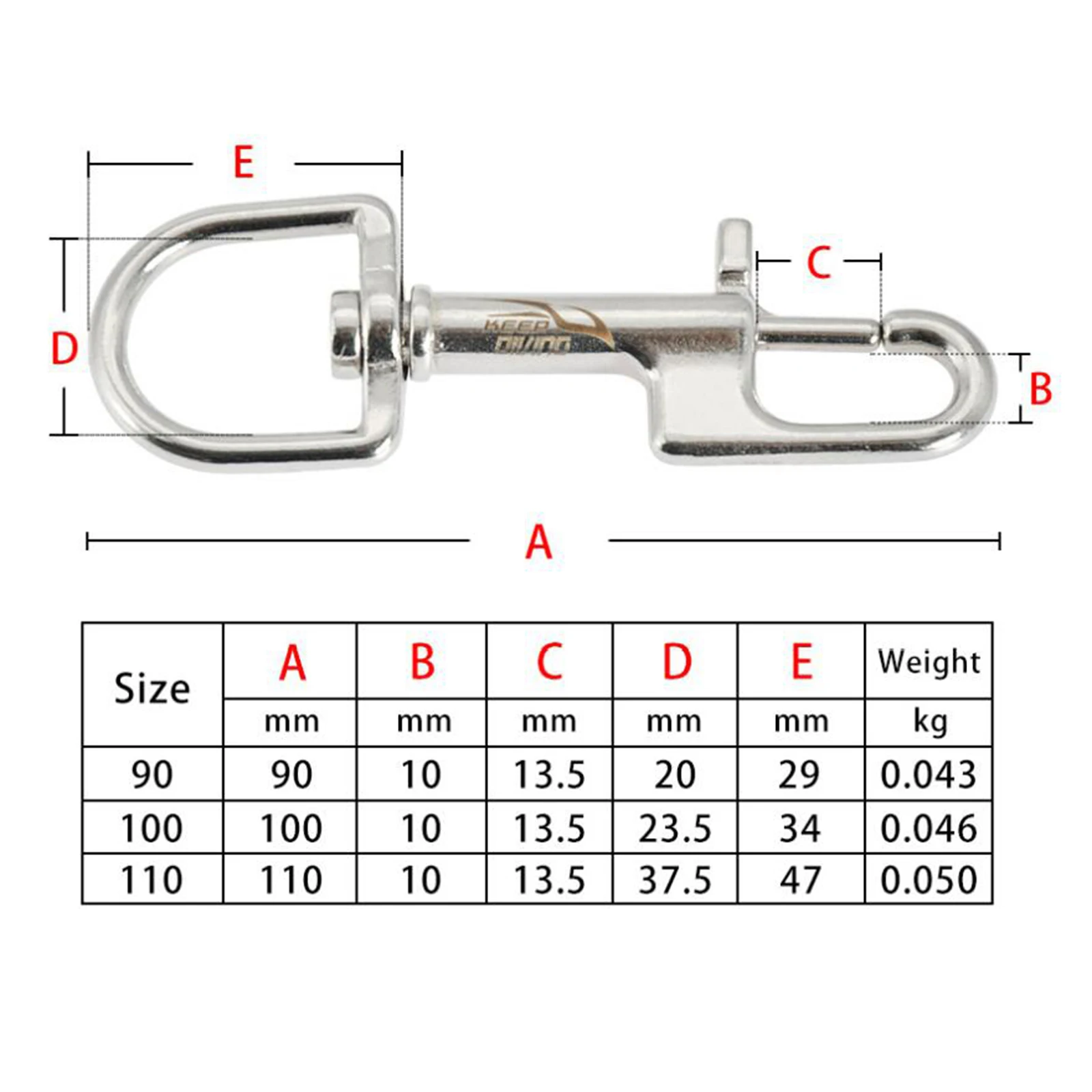 Large 4.5" Marine Grade Stainless Steel Attachment Clip Double-Eye Bolt Snap 