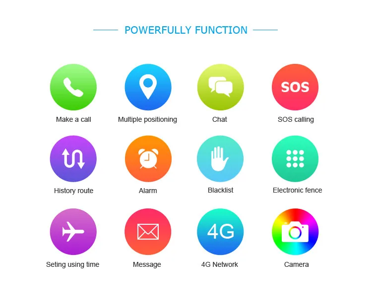 Anti Lost Child GPS Tracker SOS Smart Positioning Monitoring Phone Kids GPS Watch Baby Compatible IOS/android 2/3/4G network