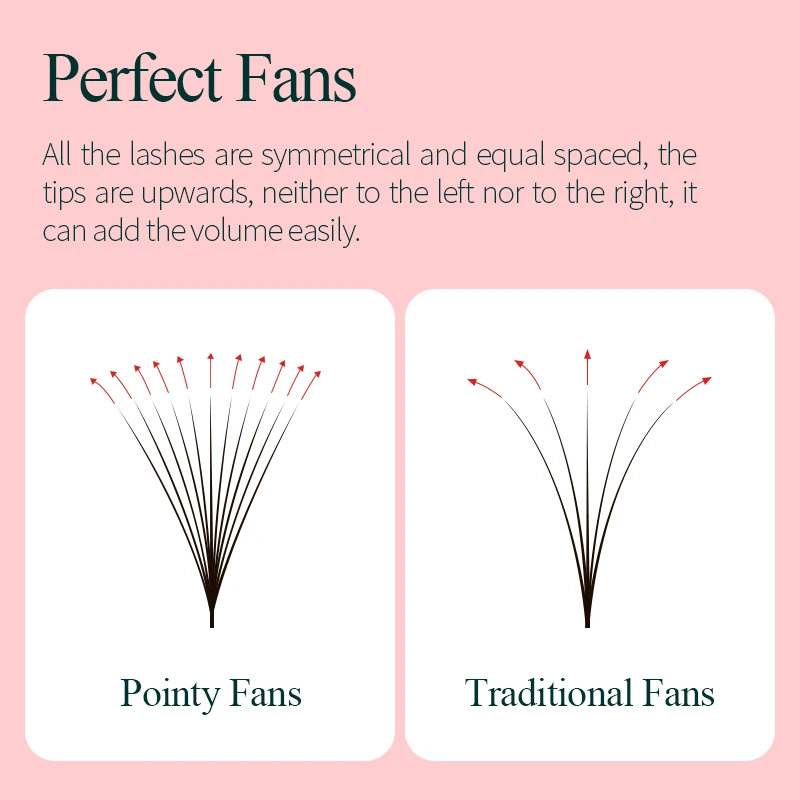 SONG LASHES 3D to 16D Fans Sharp Slim Narrow Stem Premade Volume Fans Loose Thin Pointy Base Russia Volume Eyelashes Extensions