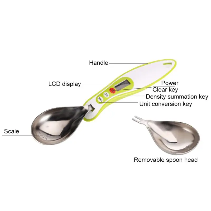 Кухонные весы lcd Цифровая мерная ложка, весы для соли, супа, кофе, чая, порошка, вес, объем еды, кухонные весы g/ml/oz