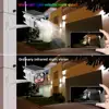 Video Surveillance