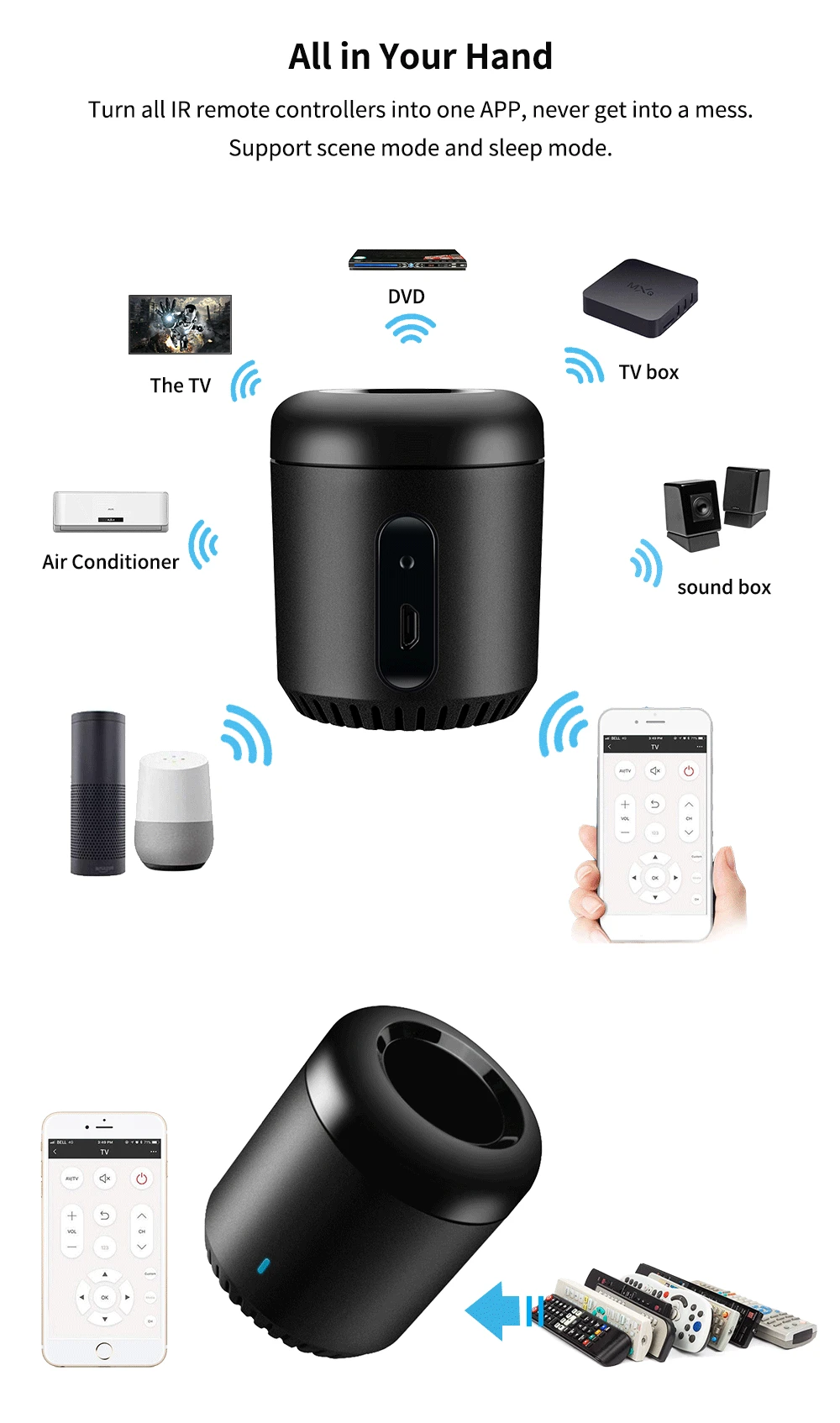 Broadlink RM Mini3 Alexa Amazon WiFi IR 4G совместимый Google Home RM4C мини беспроводной умный пульт дистанционного управления Лер IOS Голосовое управление