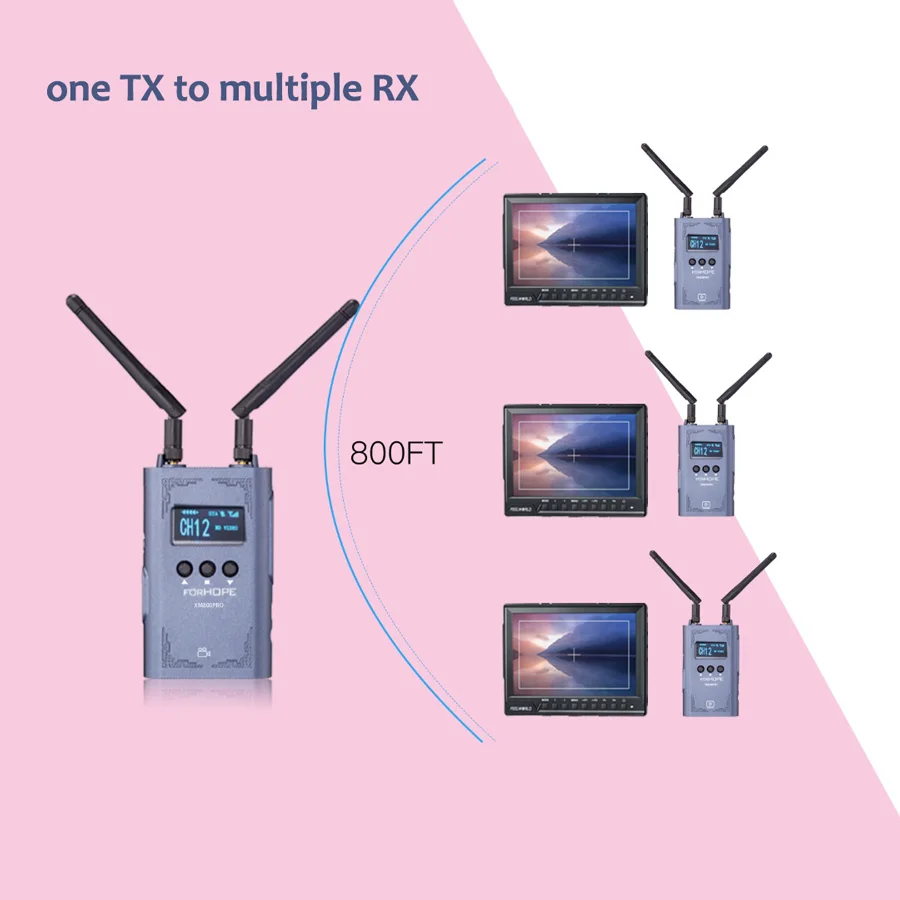 FORHOPE XM800 pro 800ft Wireless Transmission system with Audio Communication intercome for iPad tablet phone Camera