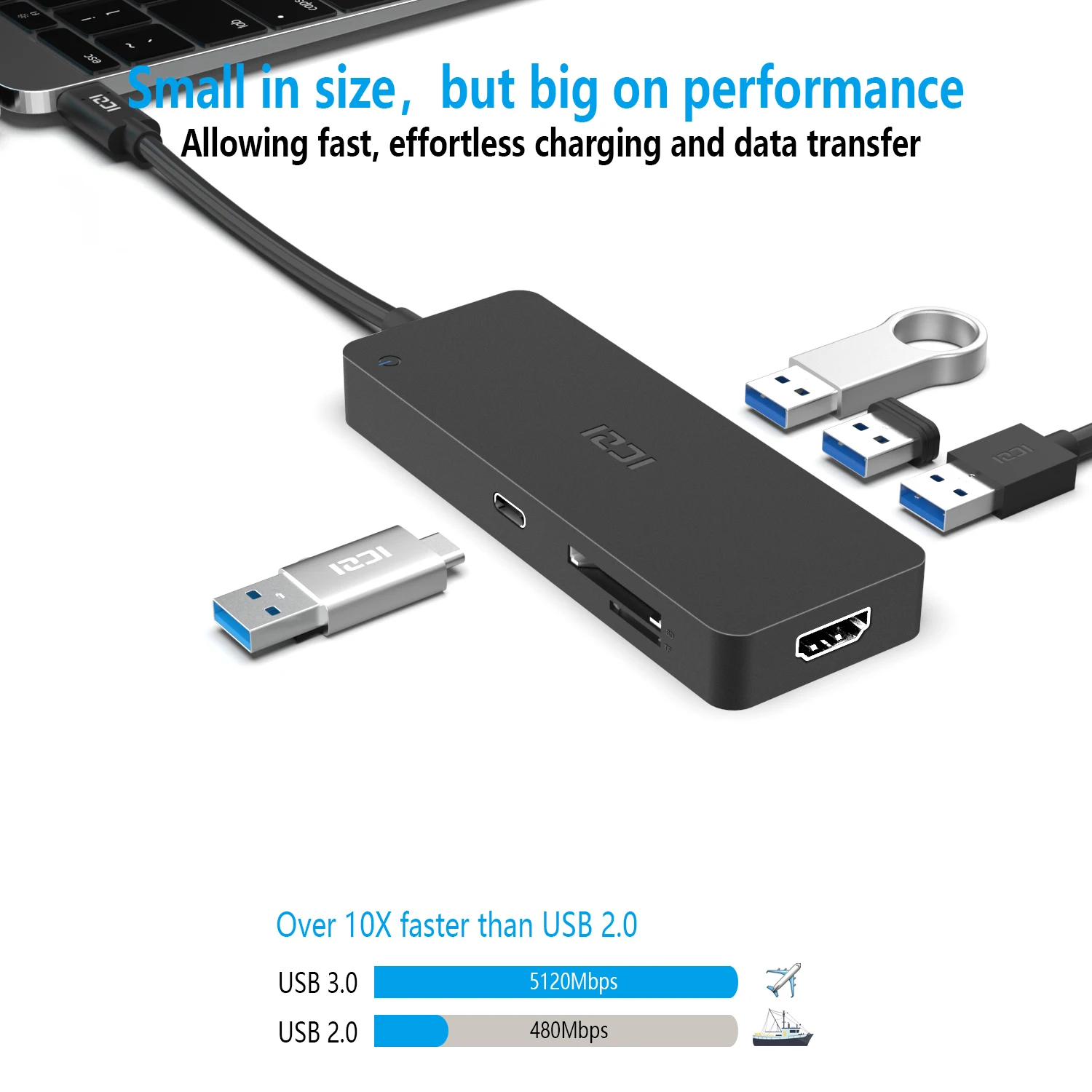 ICZI 7 в 1 USB C концентратор type C до 4K HDMI порт 3 USB порт SD Micro SD кардридер питания для ноутбука Macbook Pro