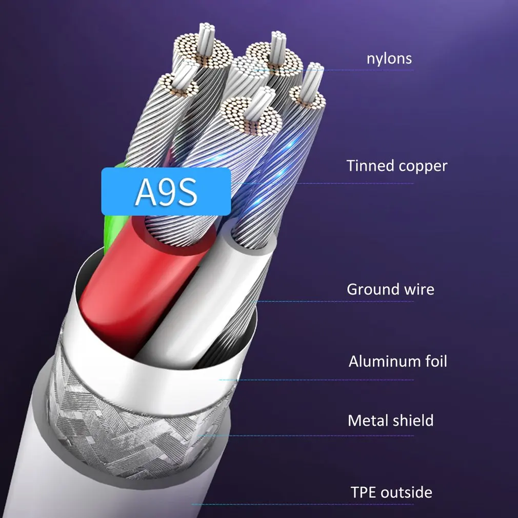 A9S мульти быстрое зарядное устройство USB зарядка несколько 8 USB телефон зарядная станция Универсальный usb-хаб зарядное устройство светодиодный дисплей