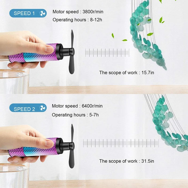 ABRA-ручные вентиляторы маленький вентилятор, Usb 2200Mah перезаряжаемая батарея, 8-12H время работы, путешествия/Футбол вентилятор охлаждения для женщин