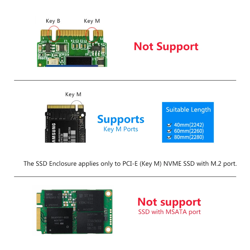 USB 3,1 тип A/C для PCI-e NVMe M.2 SSD корпус адаптер карта портативный жесткий диск Корпус Plug& Play